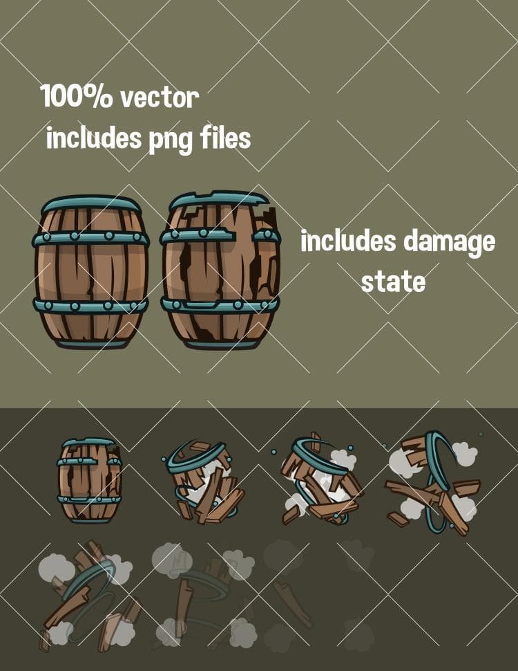 Exploding barrel