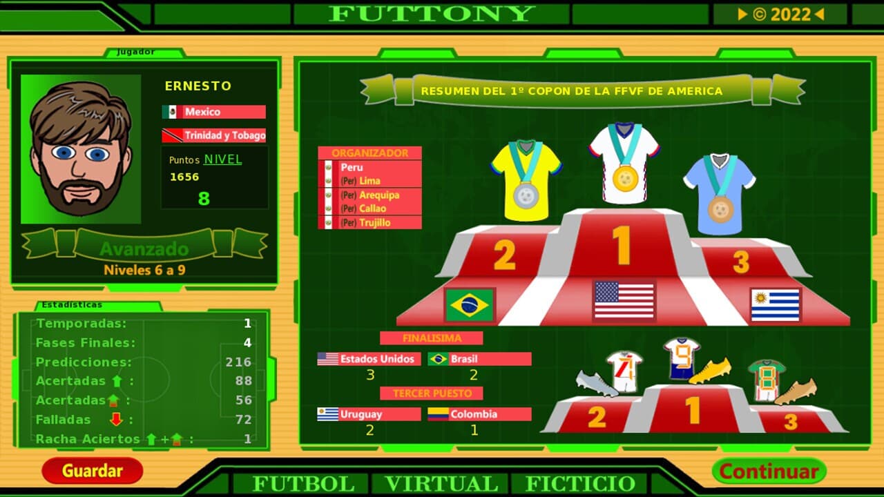 Futtony y el Copón Mundial