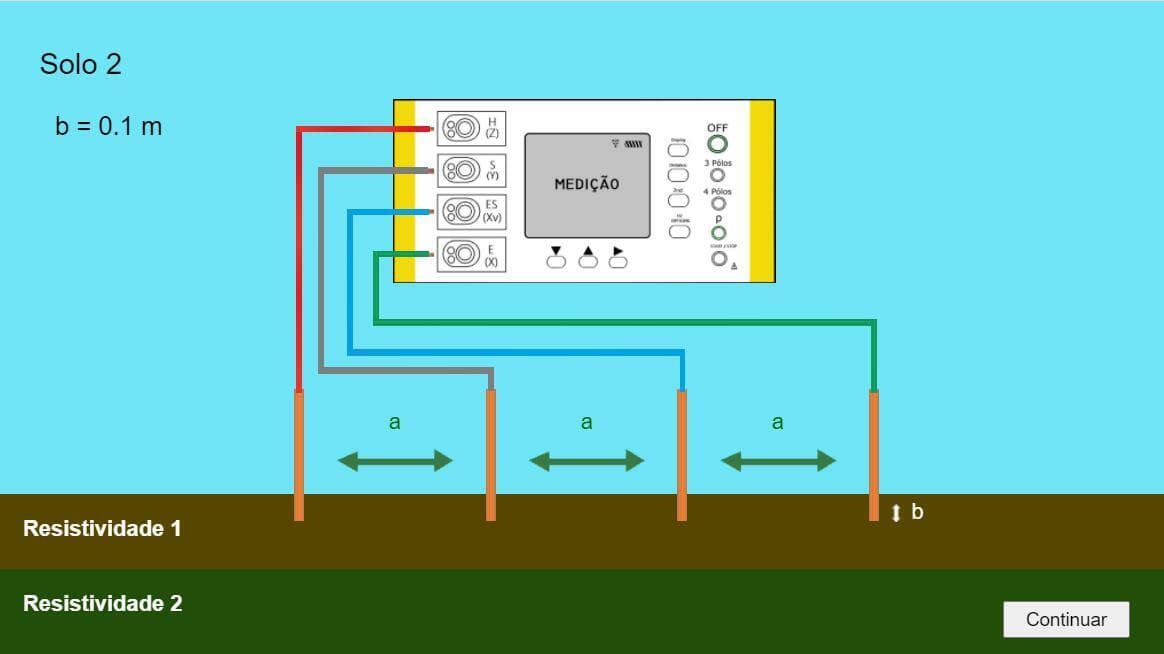 Aterramento Elétrico screenshot 6