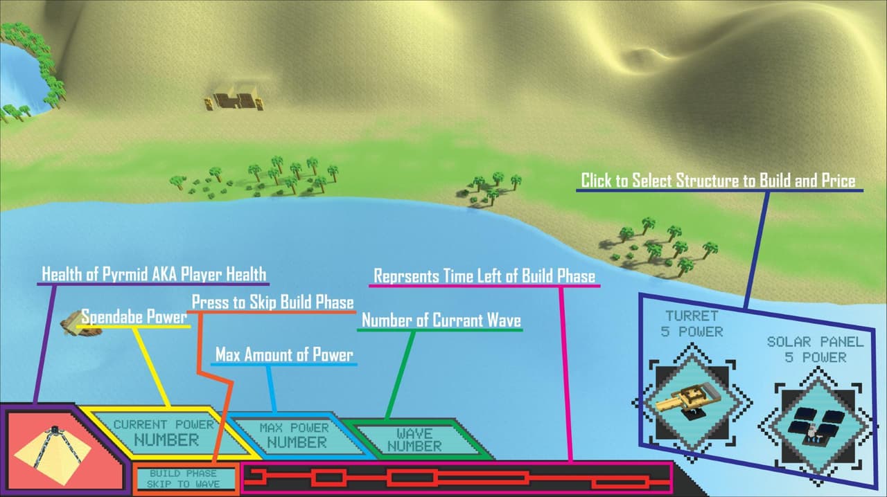 Ancient Egyptian Tower Defence (also aliens) screenshot 2