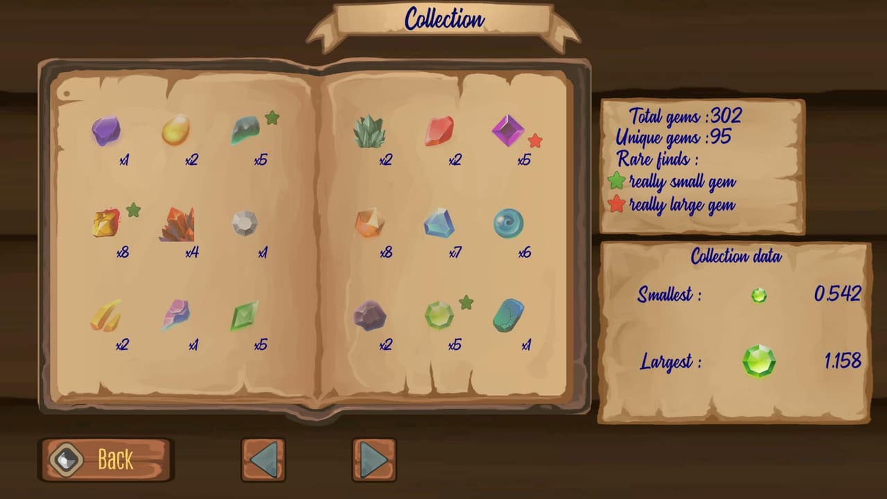 Gemstone hunters