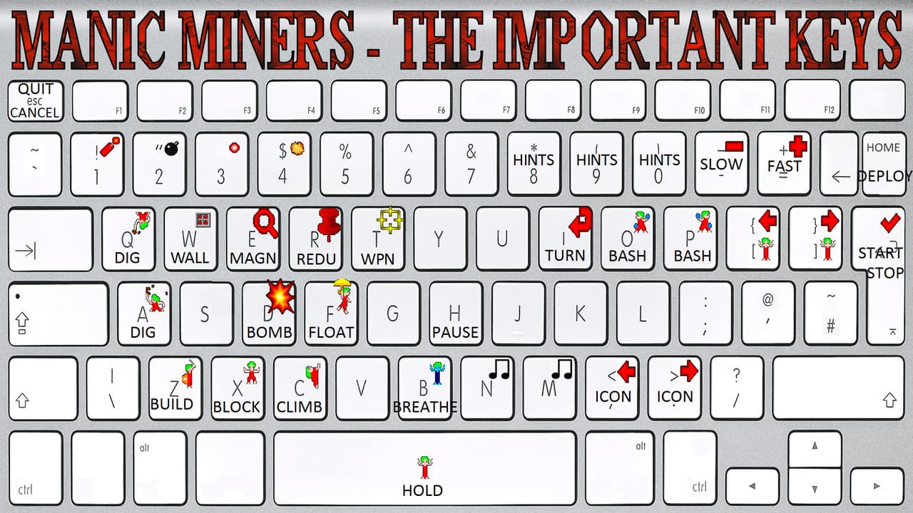 MANIC MINERS