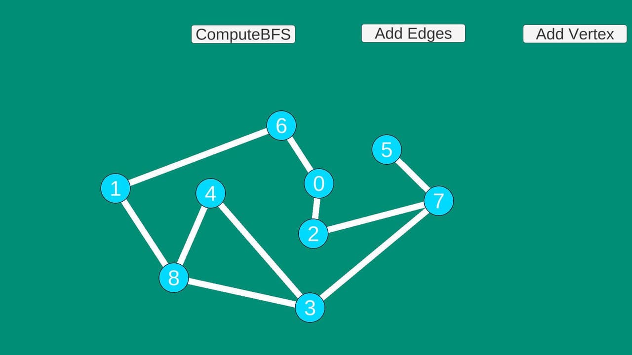 graphVisualiser