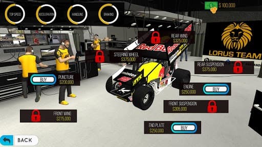 Outlaws - Sprint Car Racing 2019 screenshot 4