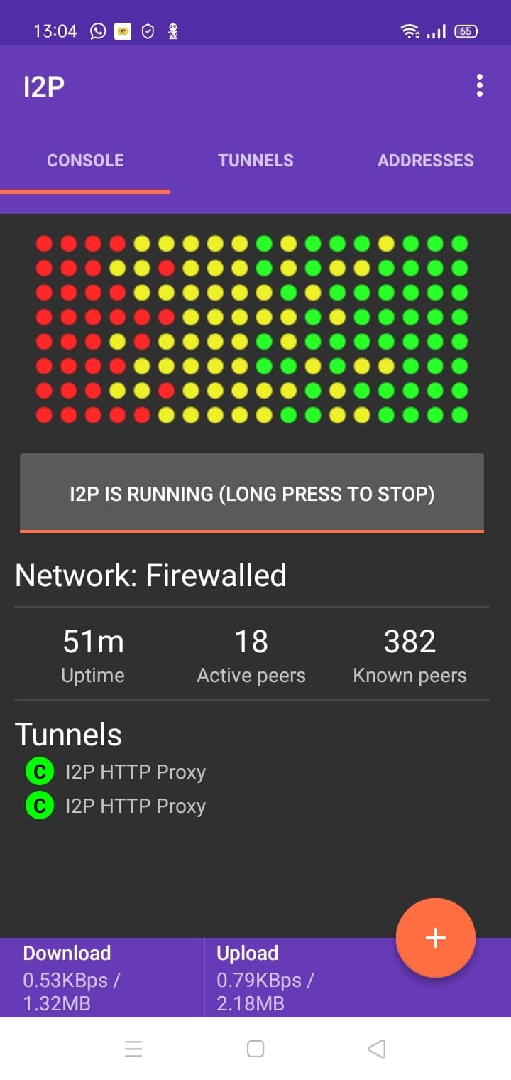 i2p