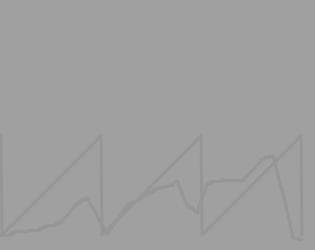 Variance