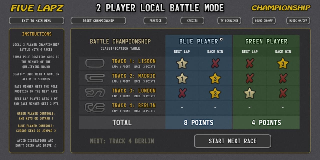 Five Lapz screenshot 4