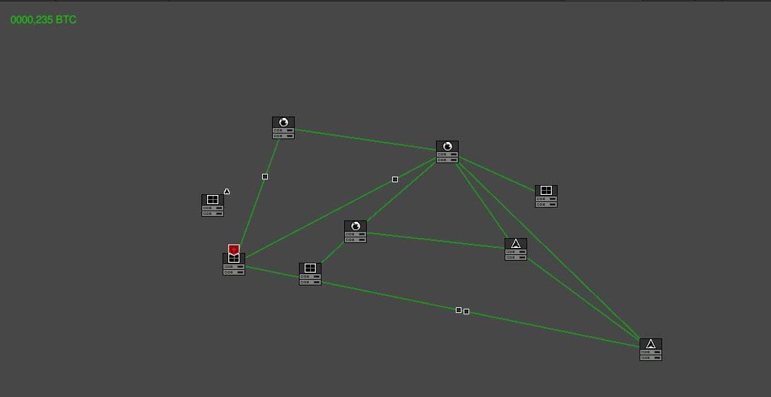 Mini Botnet