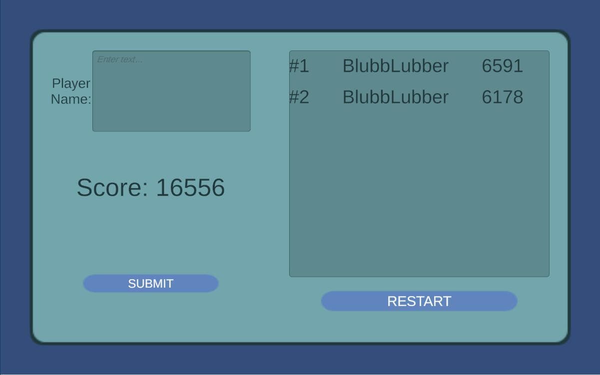 Garden Of Blubbs