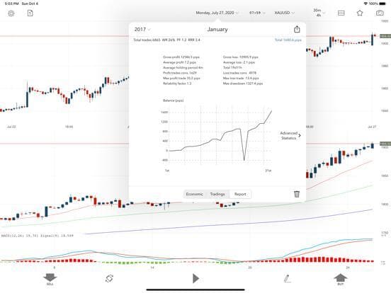 TradeSimuFx screenshot 4