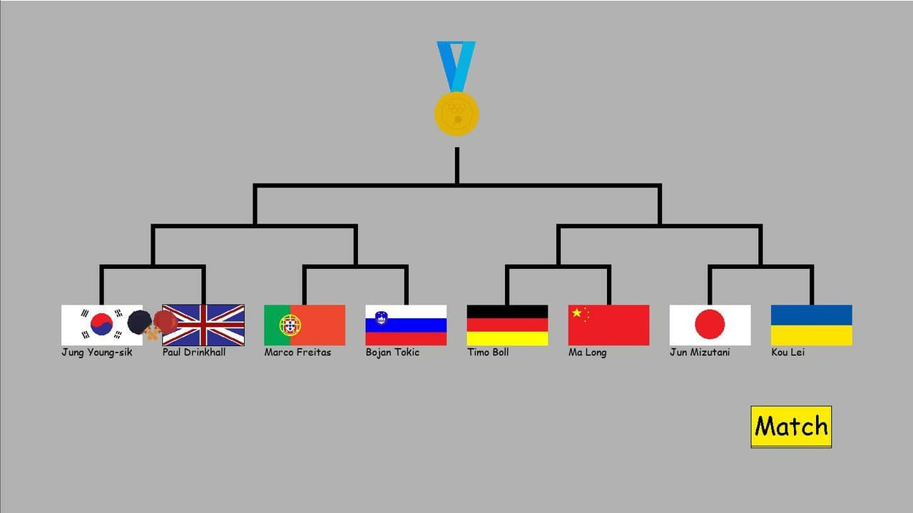 Table Tennis World Championship screenshot 3