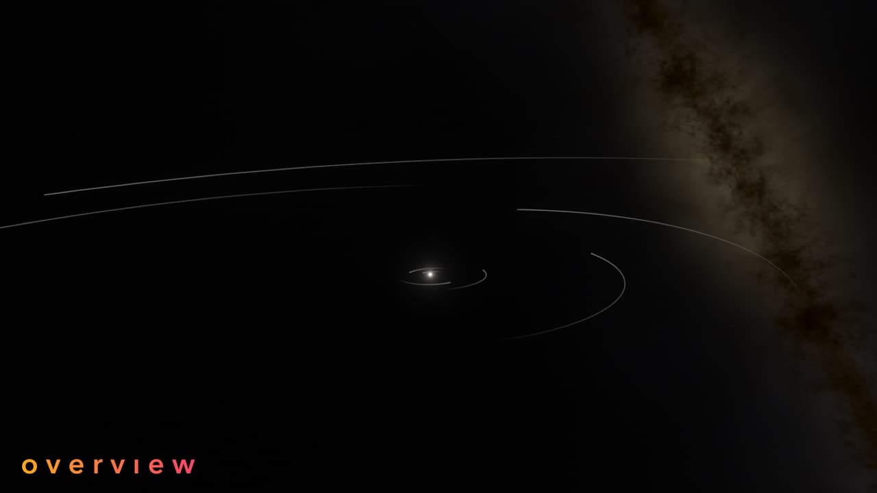 OVERVIEW screenshot 6
