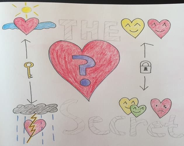 The Secret (Amy Clare Fontaine)