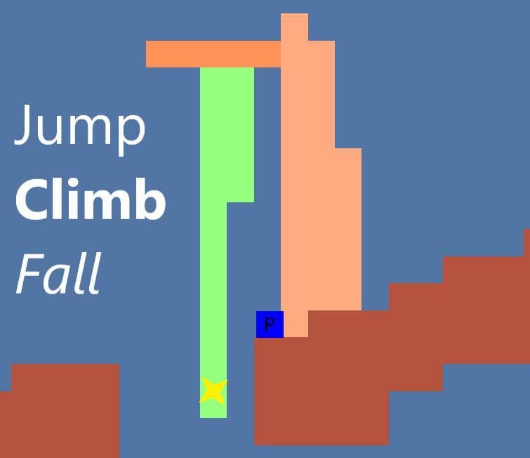Slightly Unconventional Platformer