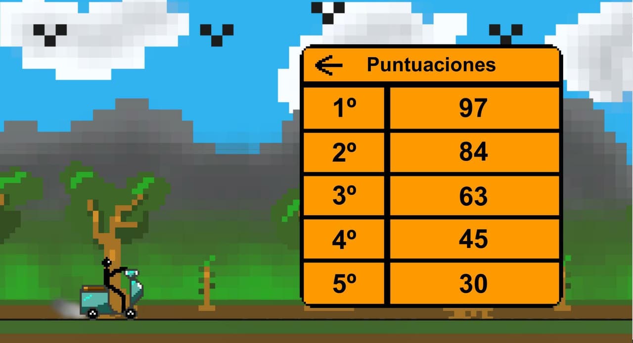 Mango Rush screenshot 3