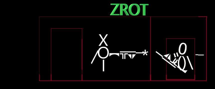 ZROT v1.0