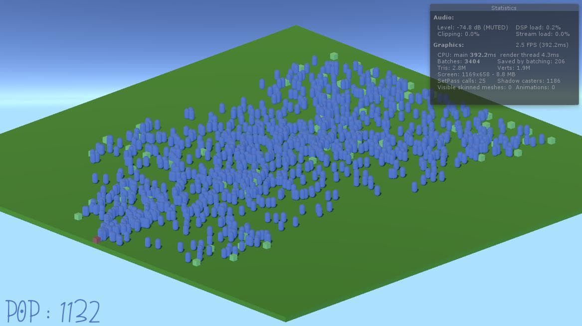 Sim v0.1