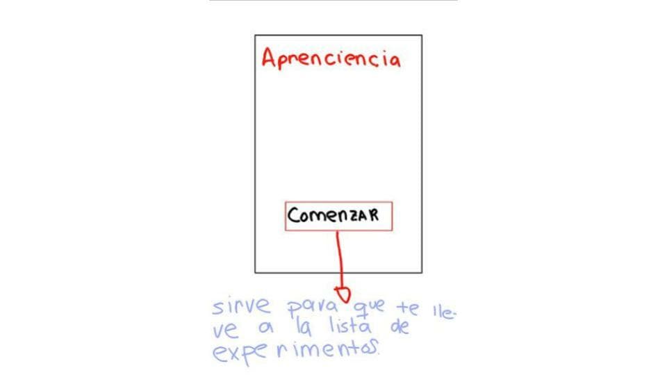 Aprenciencia screenshot 3