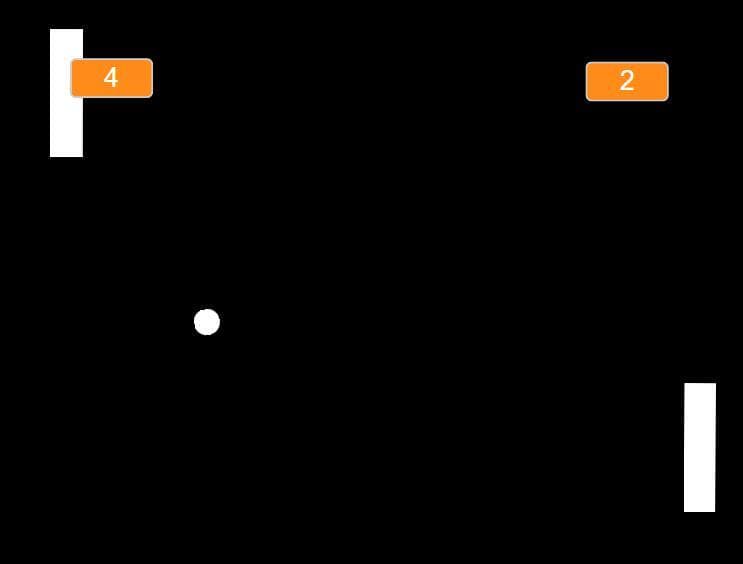 Pong (Demo) screenshot 3