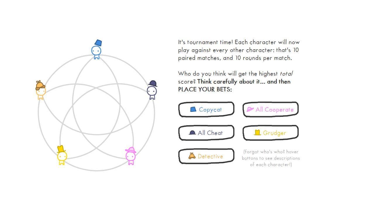 Evolution of Trust screenshot 4