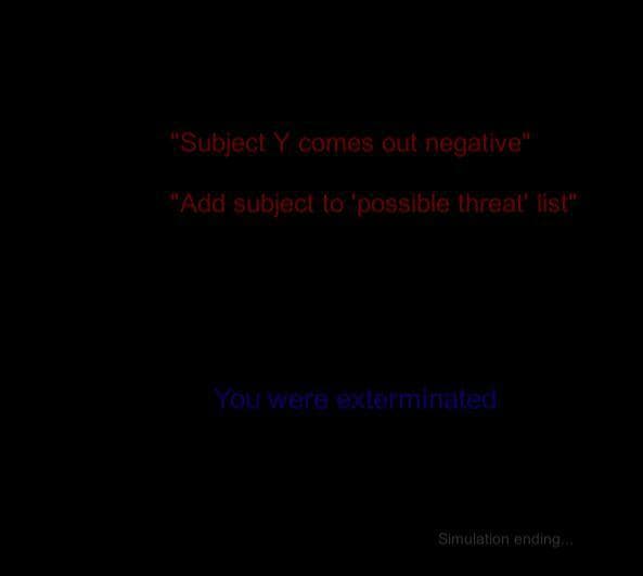 Philosophical Simulation screenshot 2