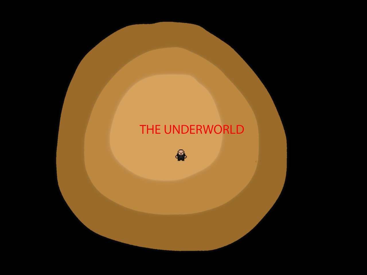 The UnderWorld (JSains)