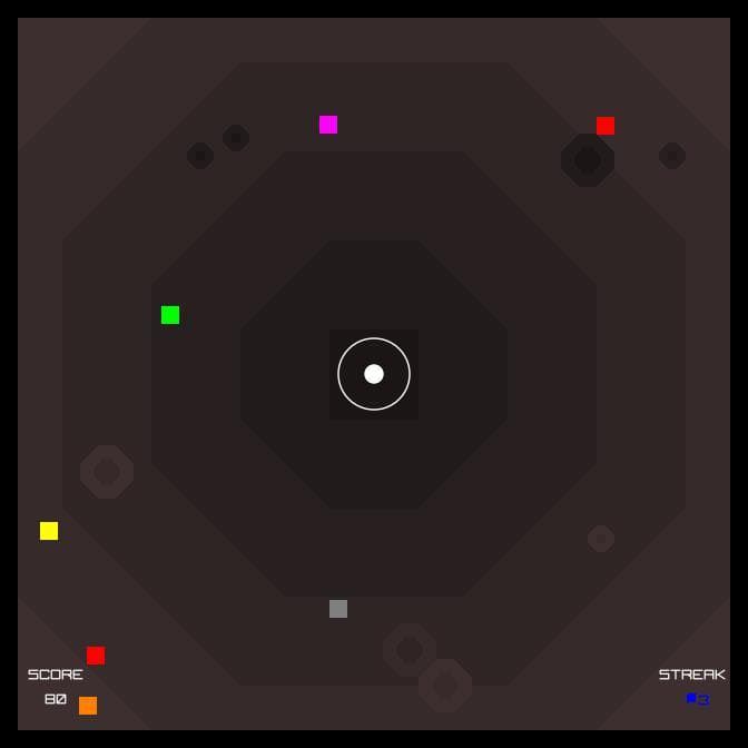 Pixel Pop Defense Zone screenshot 4