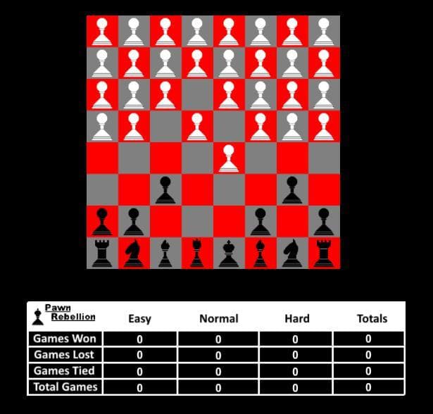 Pawn Rebellion