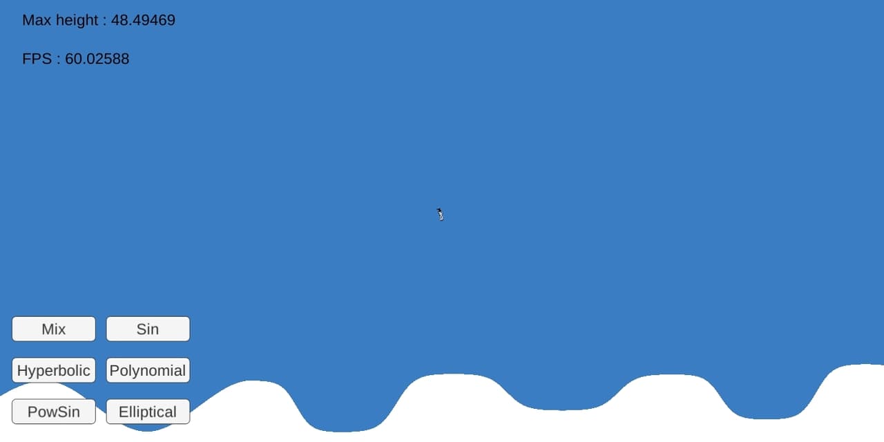 Tiny wolf screenshot 3