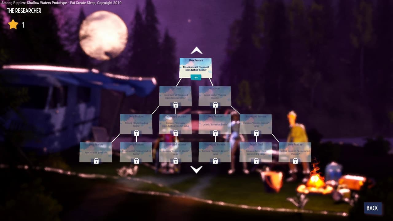 Among Ripples: Shallow Waters [DEMO] screenshot 5