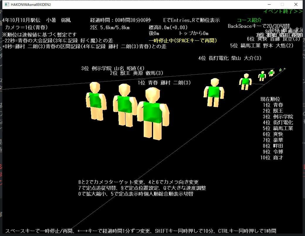 箱庭小駅伝2 screenshot 2