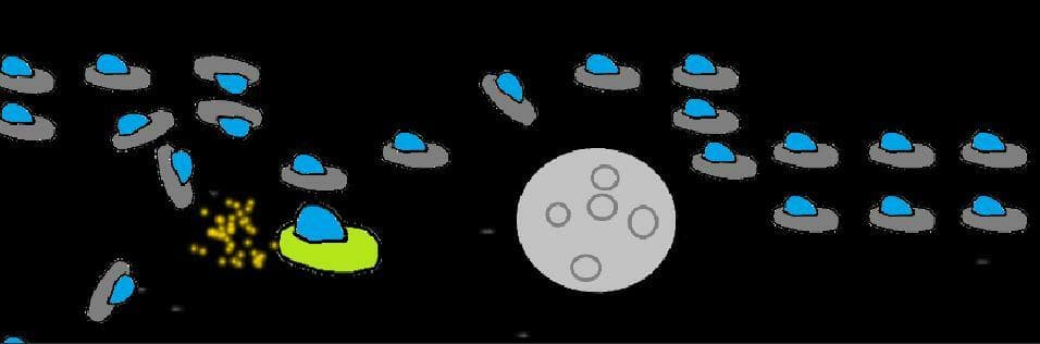 Space Chaos (itch) (Milk4Lyfe) screenshot 2