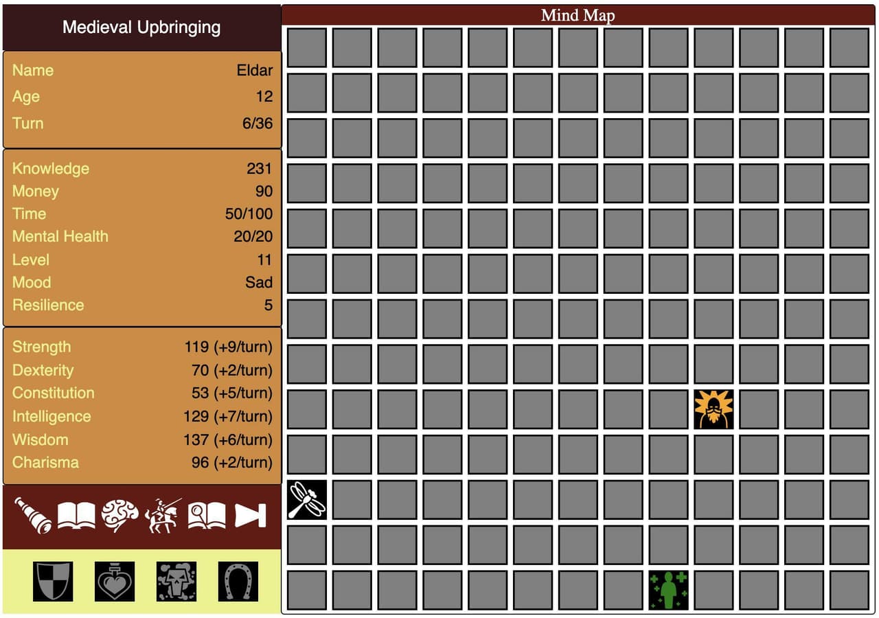 Medieval Upbringing 7DRL screenshot 2