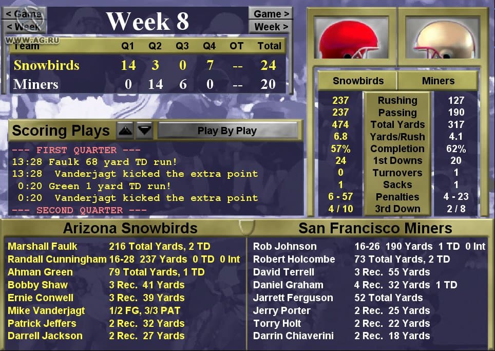 Football Mogul 2003