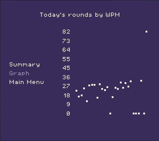 Type Knight screenshot 4