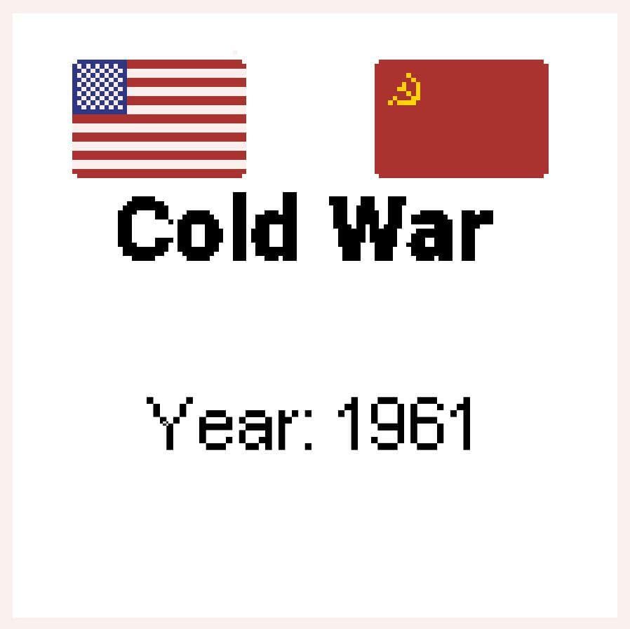 Cold War Diplomacy in Europe screenshot 4