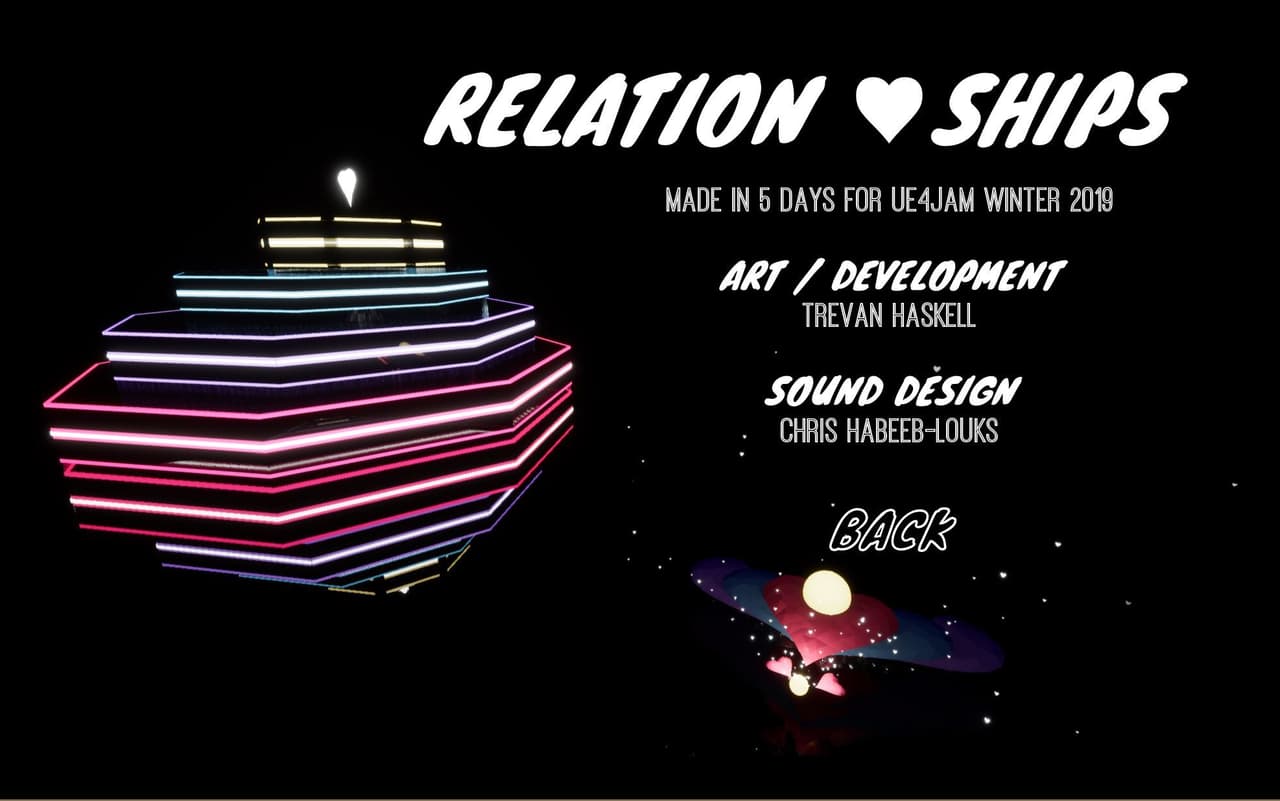 RELATION❤SHIPS