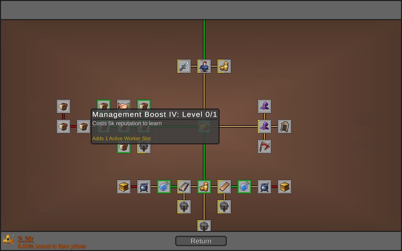 Idle Weaponshop screenshot 4