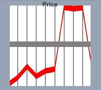 Market (Sergentben) screenshot 4
