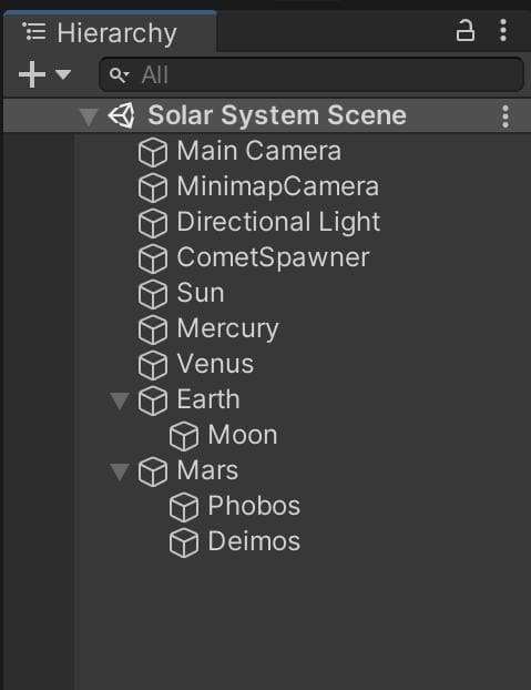 Solar System (itch) (gcbg) screenshot 2