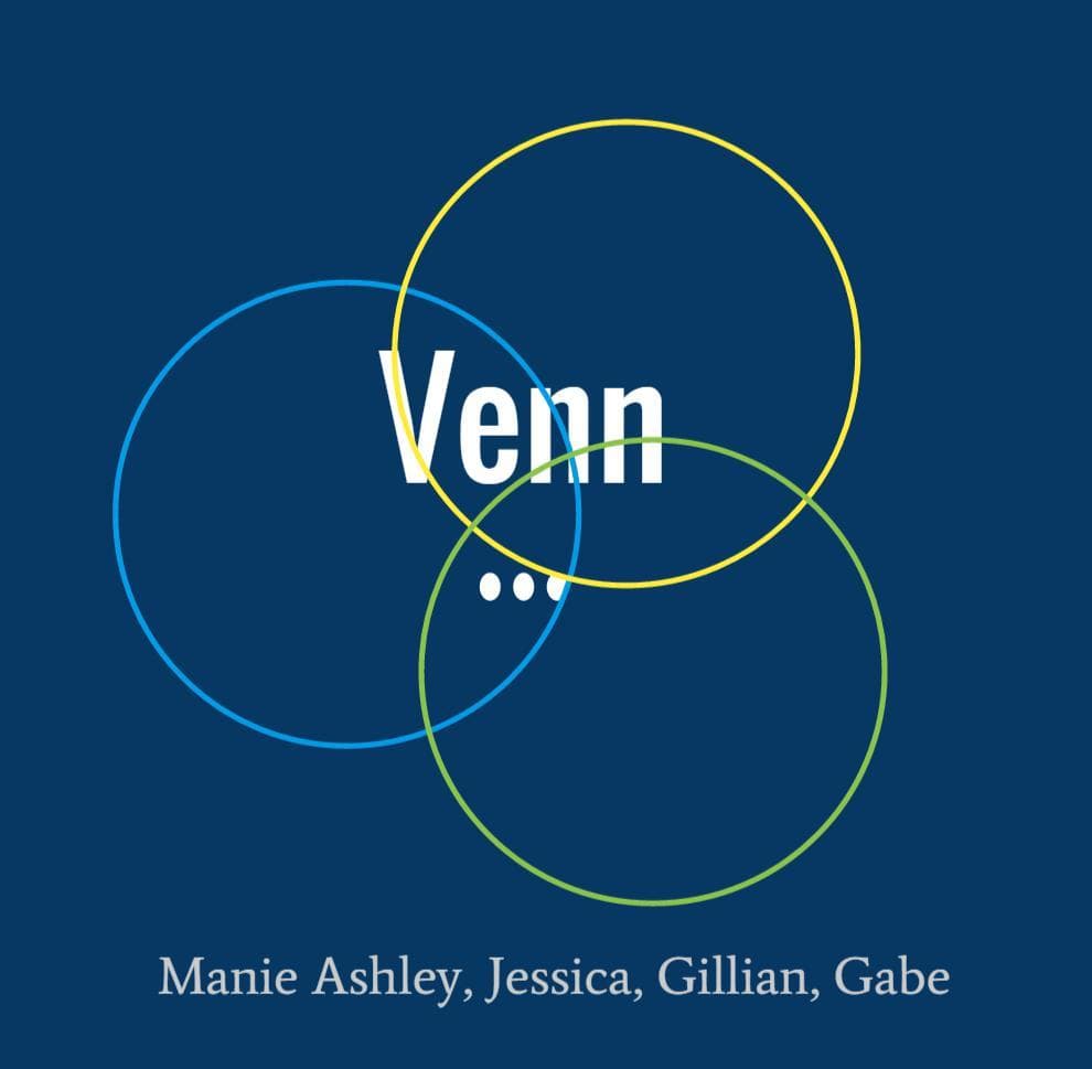 Venn