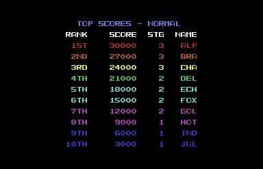 Tutankham Returns (C64)