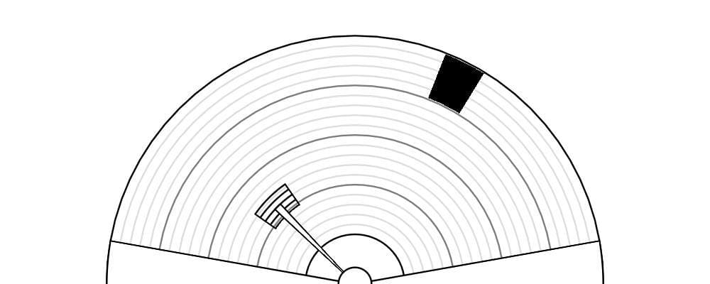 Discspin Misfortune Redux
