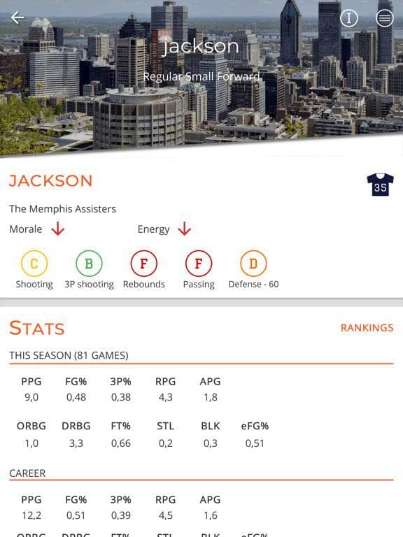 Astonishing Basketball 21