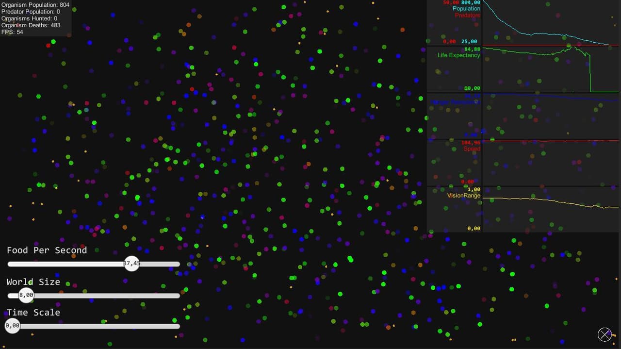 Ecosystem Simulation screenshot 2