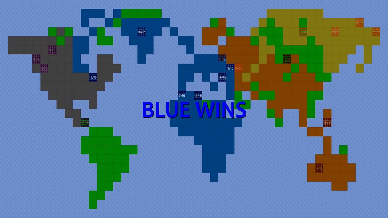 Micro Conquest