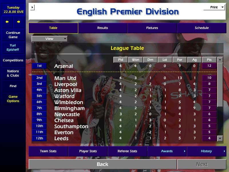 Championship Manager Season 99/00