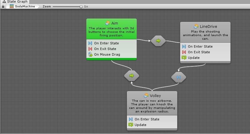 FizzyHop screenshot 5