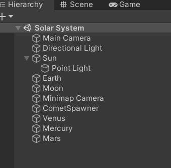 Solar System (itch) (burchim1)