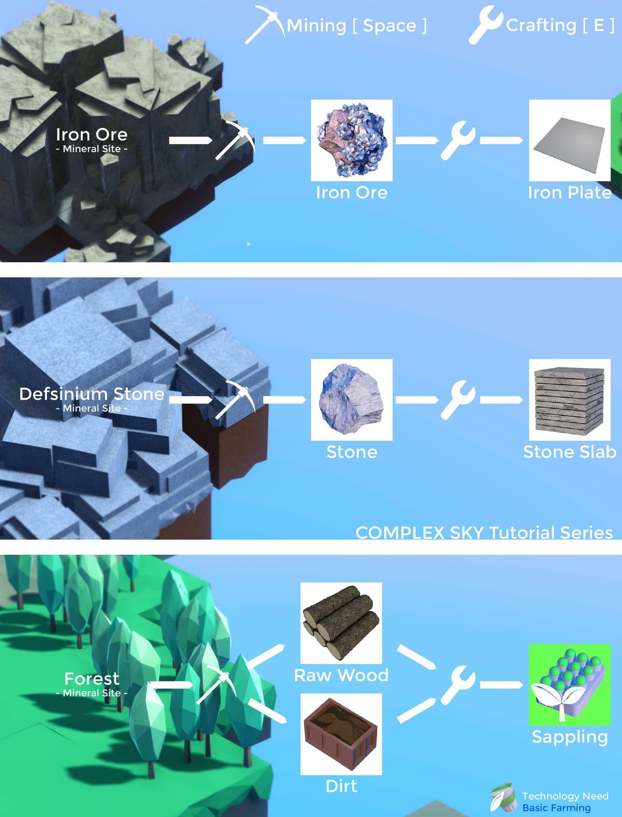 Complex SKY (itch)